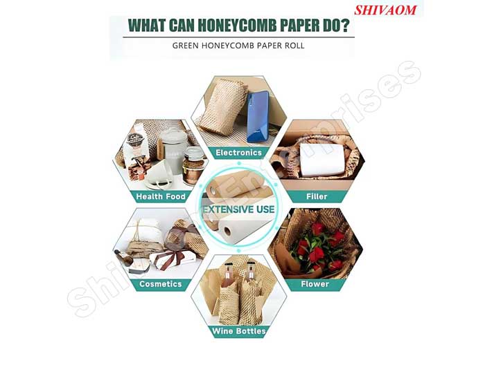 Honeycomb Paper Manufacturer Suppliers Exporters in Ludhiana Punjab India